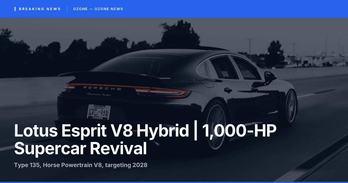 Lotus Esprit V8 Hybrid | 2028 Supercar Revival Specs